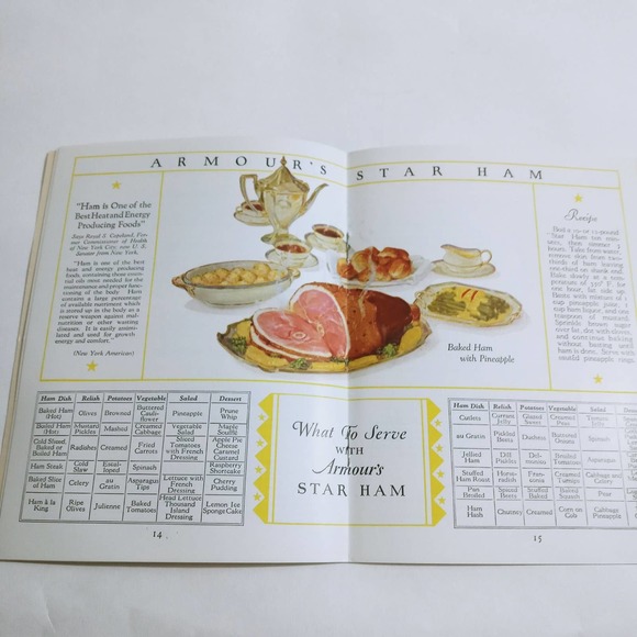 Vintage 60 Ways to Serve Ham Armour and Co 1934 (bb2) - Picture 7 of 10